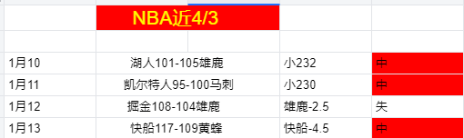惊险逆袭,保级关键战,数据背道而,江南体育官网,JN,SPORTS,江南体育中国官网,JN体育平台,江南体育服务