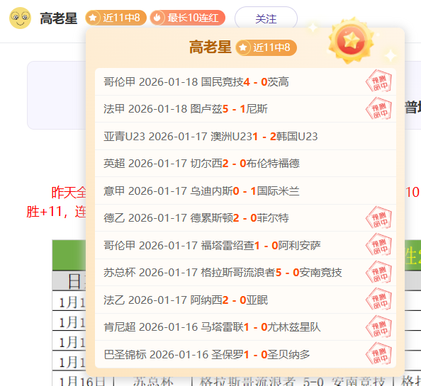 国际足联男,足国家队排,名榜单,江南体育官网,JN,SPORTS,江南体育中国官网,JN体育平台,江南体育服务
