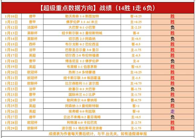 国乒新星喜,讯连连,挑战马龙,江南体育官网,JN,SPORTS,江南体育中国官网,JN体育平台,江南体育服务