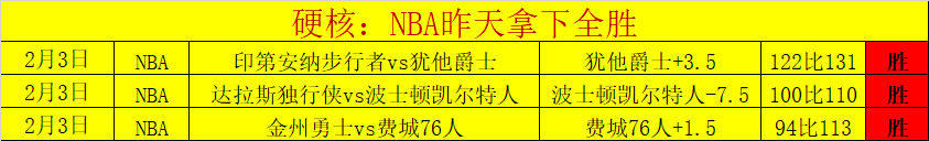 萨卡荣膺欧,足联最佳球,员殊荣,江南体育官网,JN,SPORTS,江南体育中国官网,JN体育平台,江南体育服务
