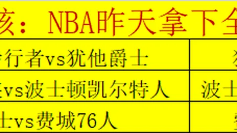 萨卡荣膺欧足联最佳球员殊荣