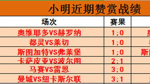 北京男篮全队爆发，七人得分破双，十二将共铸辉煌！